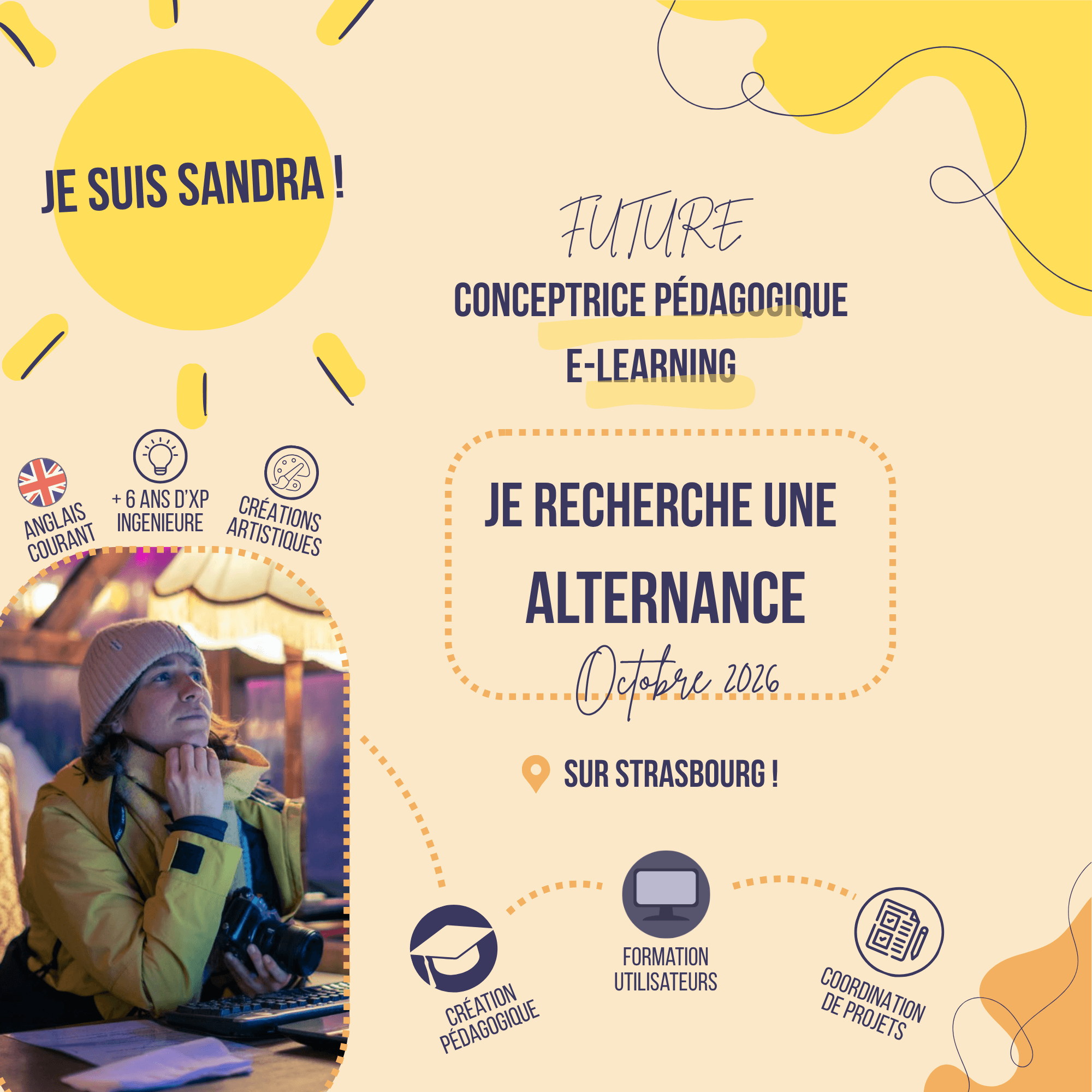 Ma présentation Canva